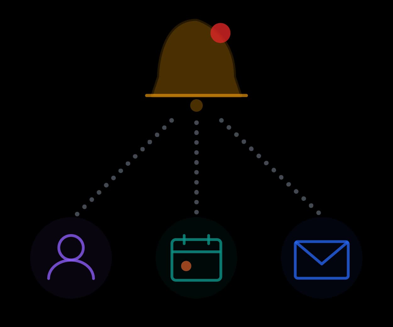 TermUp reminders and calendar sync for renewal deadlines